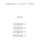 METHOD OFFOR SIGNALING IMAGE INFORMATION, AND METHOD OFFOR DECODING IMAGE     INFORMATION USING SAME diagram and image