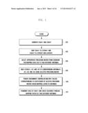 COMMUNICATION METHOD AND APPARATUS USING CODEBOOK IN MIMO SYSTEM diagram and image