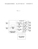 COMMUNICATION METHOD AND APPARATUS USING CODEBOOK IN MIMO SYSTEM diagram and image