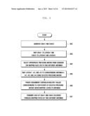 COMMUNICATION METHOD AND APPARATUS USING CODEBOOK IN MIMO SYSTEM diagram and image