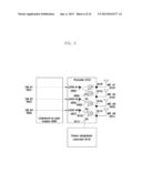 COMMUNICATION METHOD AND APPARATUS USING CODEBOOK IN MIMO SYSTEM diagram and image