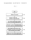 COMMUNICATION METHOD AND APPARATUS USING CODEBOOK IN MIMO SYSTEM diagram and image