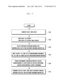 COMMUNICATION METHOD AND APPARATUS USING CODEBOOK IN MIMO SYSTEM diagram and image