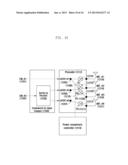 COMMUNICATION METHOD AND APPARATUS USING CODEBOOK IN MIMO SYSTEM diagram and image