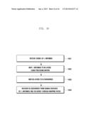 COMMUNICATION METHOD AND APPARATUS USING CODEBOOK IN MIMO SYSTEM diagram and image