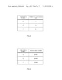 RADIO COMMUNICATION APPARATUS AND RADIO COMMUNICATION METHOD diagram and image