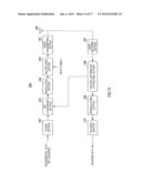 RADIO COMMUNICATION APPARATUS AND RADIO COMMUNICATION METHOD diagram and image