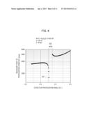 X-RAY WAVEGUIDE AND X-RAY WAVEGUIDE SYSTEM diagram and image