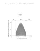 X-RAY WAVEGUIDE AND X-RAY WAVEGUIDE SYSTEM diagram and image