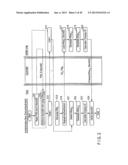 DEVICE AND AUTHENTICATION METHOD THEREFOR diagram and image