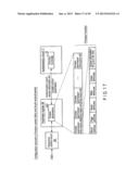 DEVICE AND AUTHENTICATION METHOD THEREFOR diagram and image