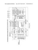 DEVICE AND AUTHENTICATION METHOD THEREFOR diagram and image