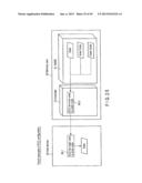 DEVICE AND AUTHENTICATION METHOD THEREFOR diagram and image
