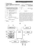 METHOD FOR CONTROLLING ALTITUDE INFORMATION-BASED USER FUNCTIONS AND     MOBILE DEVICE ADAPTED THERETO diagram and image