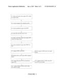 Face Recognition Performance Using Additional Image Features diagram and image