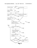 ESTIMATION OF SHIFT AND SMALL IMAGE DISTORTION diagram and image