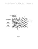 FINGERPRINT RECOGNITION APPARATUS AND METHOD THEREOF diagram and image