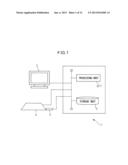 BIOMETRIC AUTHENTICATION DEVICE, BIOMETRIC AUTHENTICATION METHOD AND     COMPUTER PROGRAM FOR BIOMETRIC AUTHENTICATION, AND BIOMETRIC INFORMATION     REGISTRATION DEVICE diagram and image