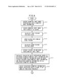 BIOMETRIC AUTHENTICATION DEVICE, BIOMETRIC AUTHENTICATION METHOD AND     COMPUTER PROGRAM FOR BIOMETRIC AUTHENTICATION, AND BIOMETRIC INFORMATION     REGISTRATION DEVICE diagram and image