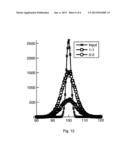 Noise Robust Decoder for Multiplexing Readout Channels on an Imaging     Sensor Array diagram and image