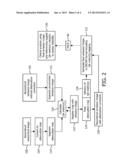 DUAL MODALITY IMAGING INCLUDING QUALITY METRICS diagram and image