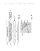 DUAL MODALITY IMAGING INCLUDING QUALITY METRICS diagram and image