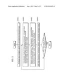 IMAGE PROCESSING METHOD, AND IMAGE PROCESSOR diagram and image