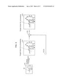 IMAGE PROCESSING METHOD, AND IMAGE PROCESSOR diagram and image