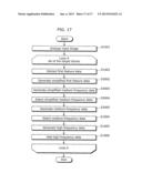 IMAGE PROCESSING METHOD, AND IMAGE PROCESSOR diagram and image