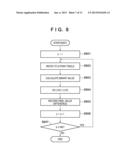 INFORMATION PROCESSING APPARATUS AND INFORMATION PROCESSING METHOD diagram and image