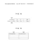 INFORMATION PROCESSING APPARATUS AND INFORMATION PROCESSING METHOD diagram and image