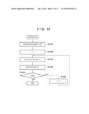 INFORMATION PROCESSING APPARATUS AND INFORMATION PROCESSING METHOD diagram and image