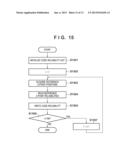 INFORMATION PROCESSING APPARATUS AND INFORMATION PROCESSING METHOD diagram and image