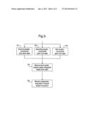 METHOD OF TRACKING TARGETS IN VIDEO DATA diagram and image