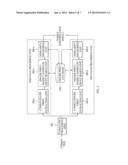 SYSTEM AND METHOD FOR FINGERPRINTING FOR COMICS diagram and image