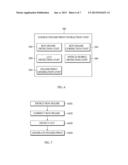 SYSTEM AND METHOD FOR FINGERPRINTING FOR COMICS diagram and image