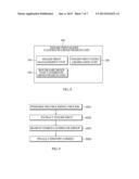 SYSTEM AND METHOD FOR FINGERPRINTING FOR COMICS diagram and image