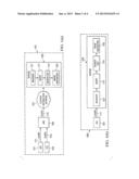 Scalable Query for Visual Search diagram and image