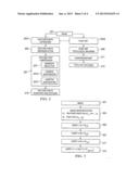 Scalable Query for Visual Search diagram and image