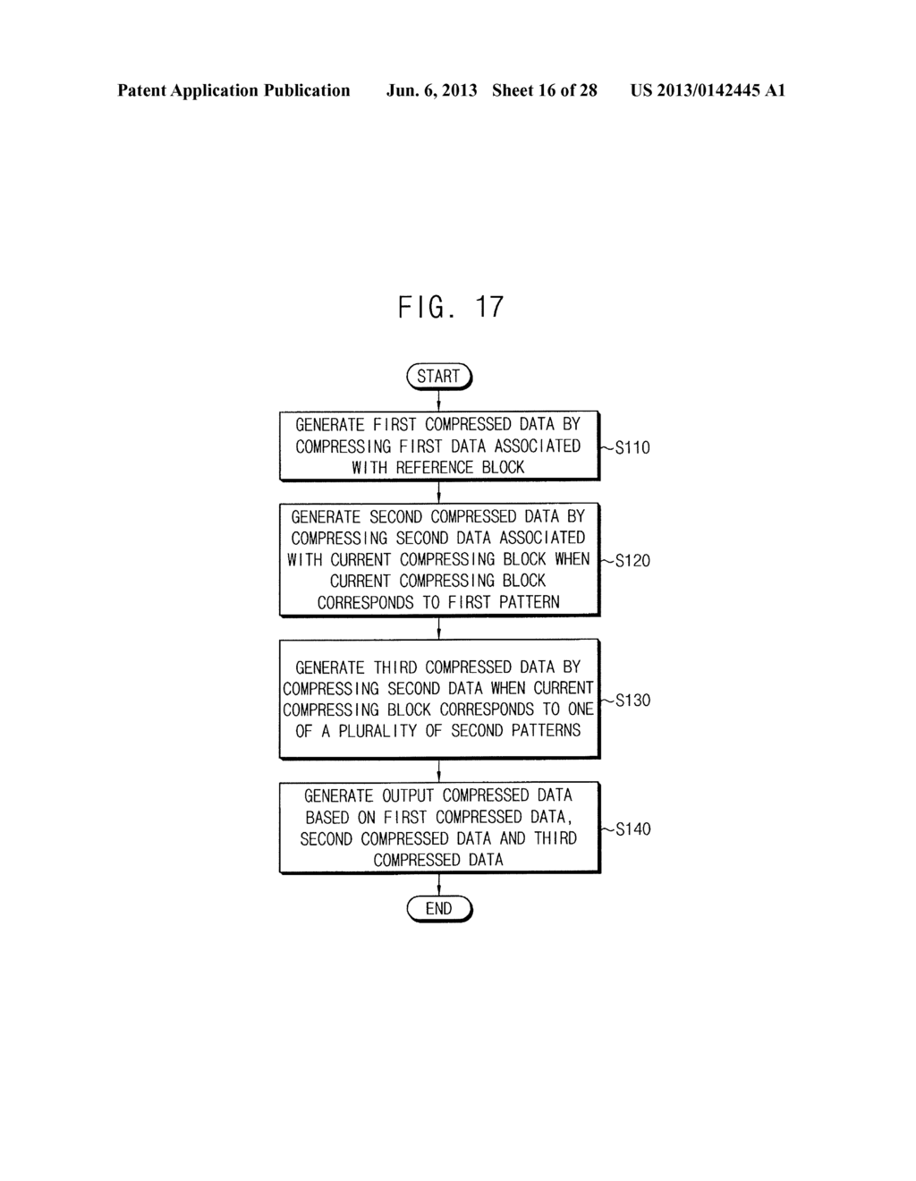 IMAGE ENCODING DEVICE AND IMAGE PROCESSING DEVICE INCLUDING THE SAME - diagram, schematic, and image 17