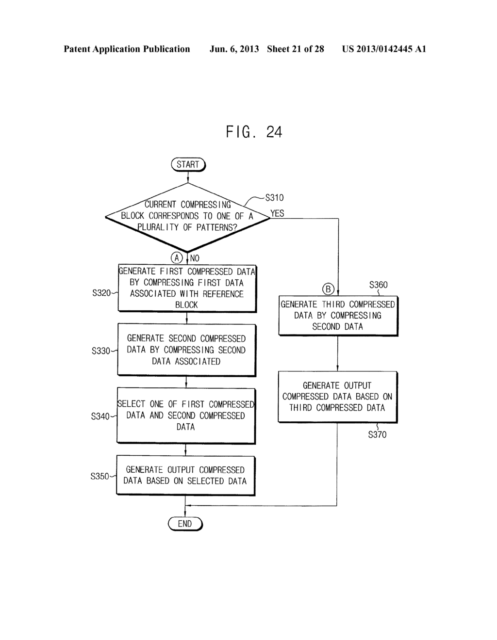 IMAGE ENCODING DEVICE AND IMAGE PROCESSING DEVICE INCLUDING THE SAME - diagram, schematic, and image 22