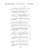 CONFIGURING A PATH IN AN OPTICAL COMMUNICATIONS NETWORK diagram and image