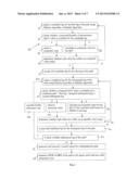 CONFIGURING A PATH IN AN OPTICAL COMMUNICATIONS NETWORK diagram and image