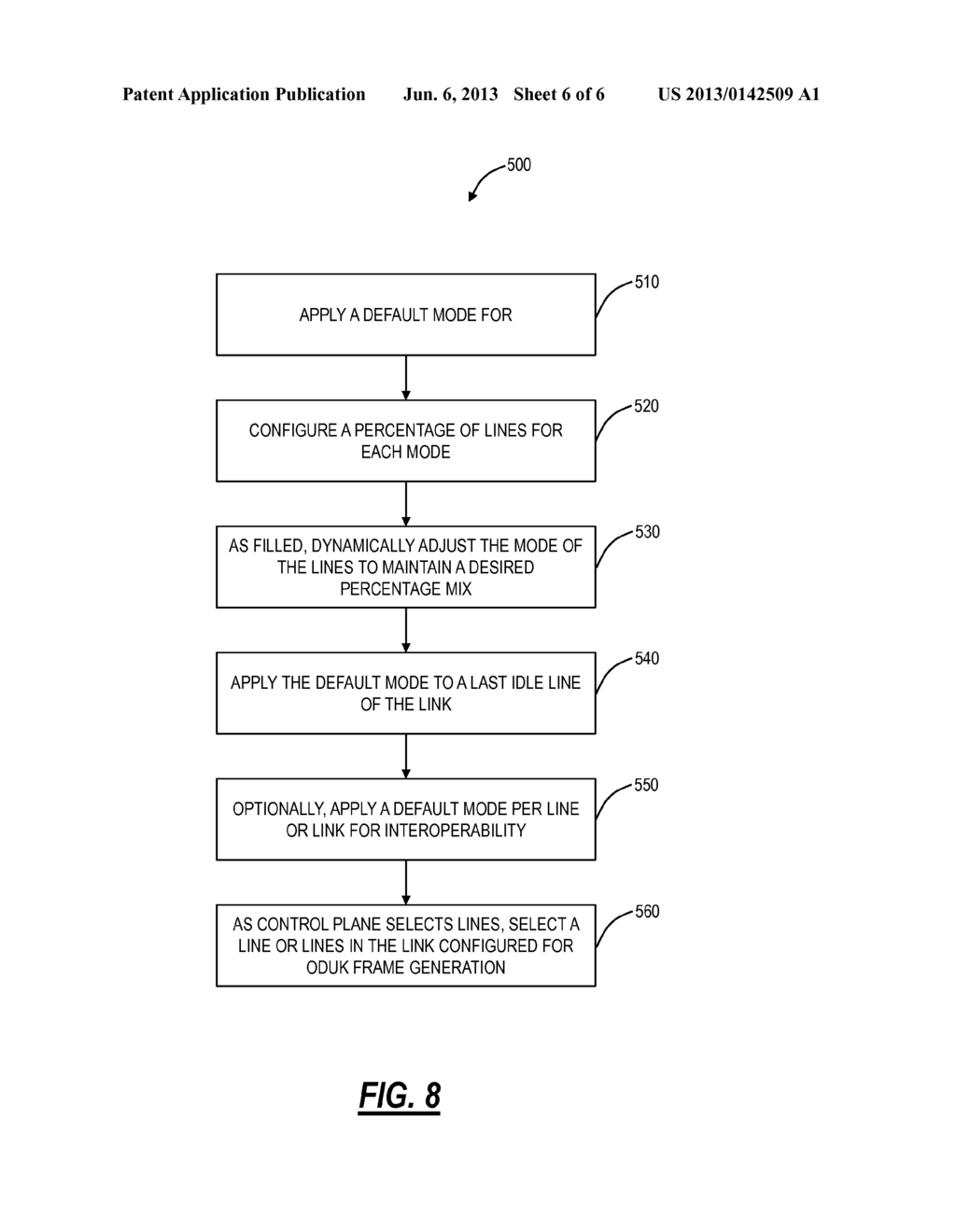 OPTICAL TRANSPORT NETWORK LINE MANAGEMENT SYSTEM AND METHODS - diagram, schematic, and image 07