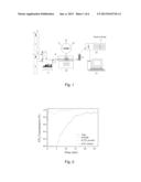 CO2 Separation Using A Solid K-Fe Sorbent diagram and image