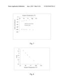 CO2 Separation Using A Solid K-Fe Sorbent diagram and image