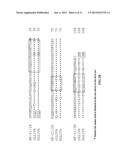 Anti-CD74 Immunoconjugates and Methods of Use diagram and image