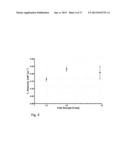 In Vivo Mitochondrial Labeling Using Positively-CHarged Nitroxide Enhanced     and Gadolinum Chelate Enhanced Magnetic Resonance Imaging diagram and image