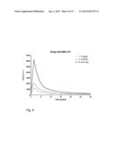 In Vivo Mitochondrial Labeling Using Positively-CHarged Nitroxide Enhanced     and Gadolinum Chelate Enhanced Magnetic Resonance Imaging diagram and image