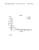 In Vivo Mitochondrial Labeling Using Positively-CHarged Nitroxide Enhanced     and Gadolinum Chelate Enhanced Magnetic Resonance Imaging diagram and image